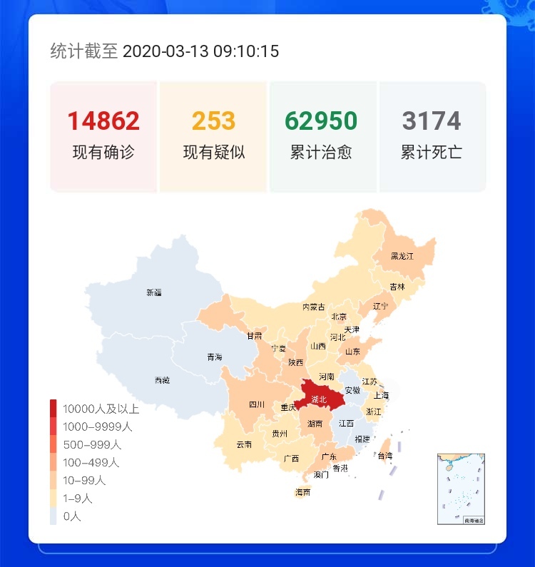 全国最新疫情动态分析报告