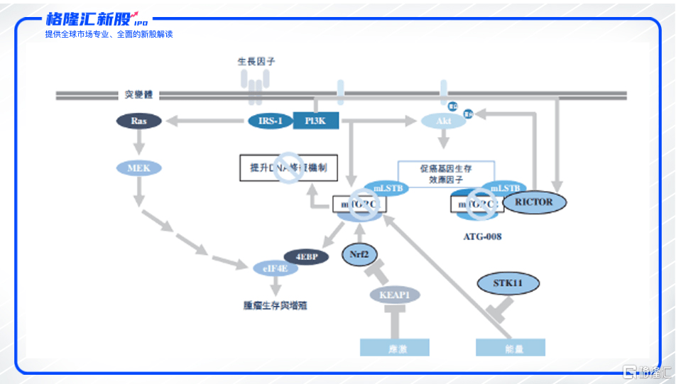 建筑声学 第37页