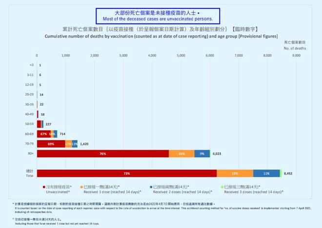 新冠疫苗最新死亡人数及其相关探讨，探究疫苗安全性与影响