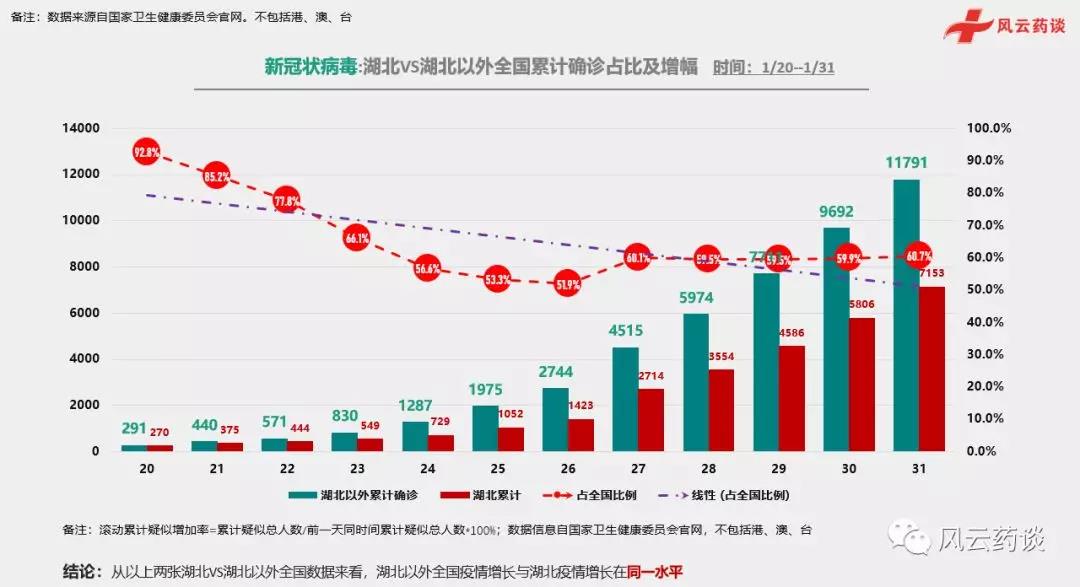 西班牙疫情最新确诊数据及其社会影响分析