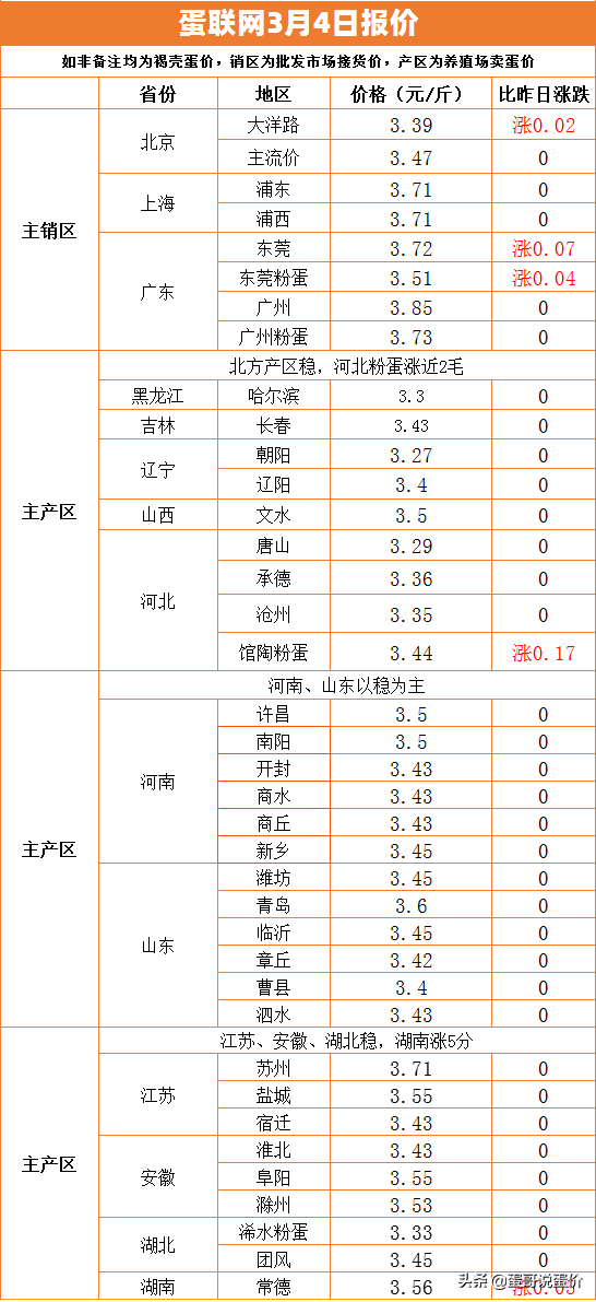 河南最新生猪价格预测及市场走势分析与展望