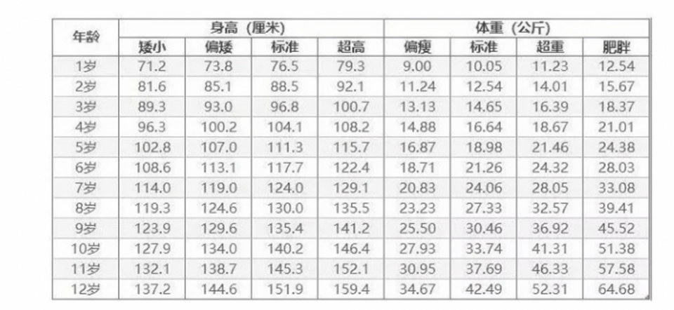 智能家居 第18页