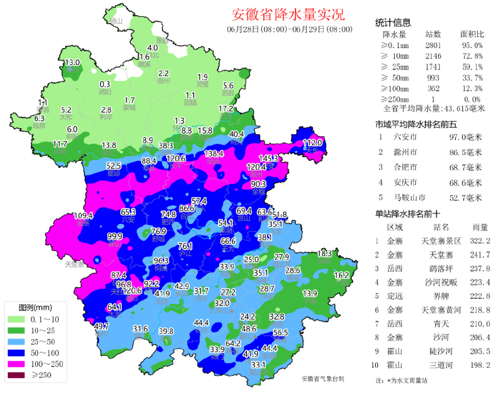 安庆降雨最新消息，气象分析、影响评估及应对建议