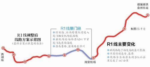 泉州R1线最新进展、影响及展望