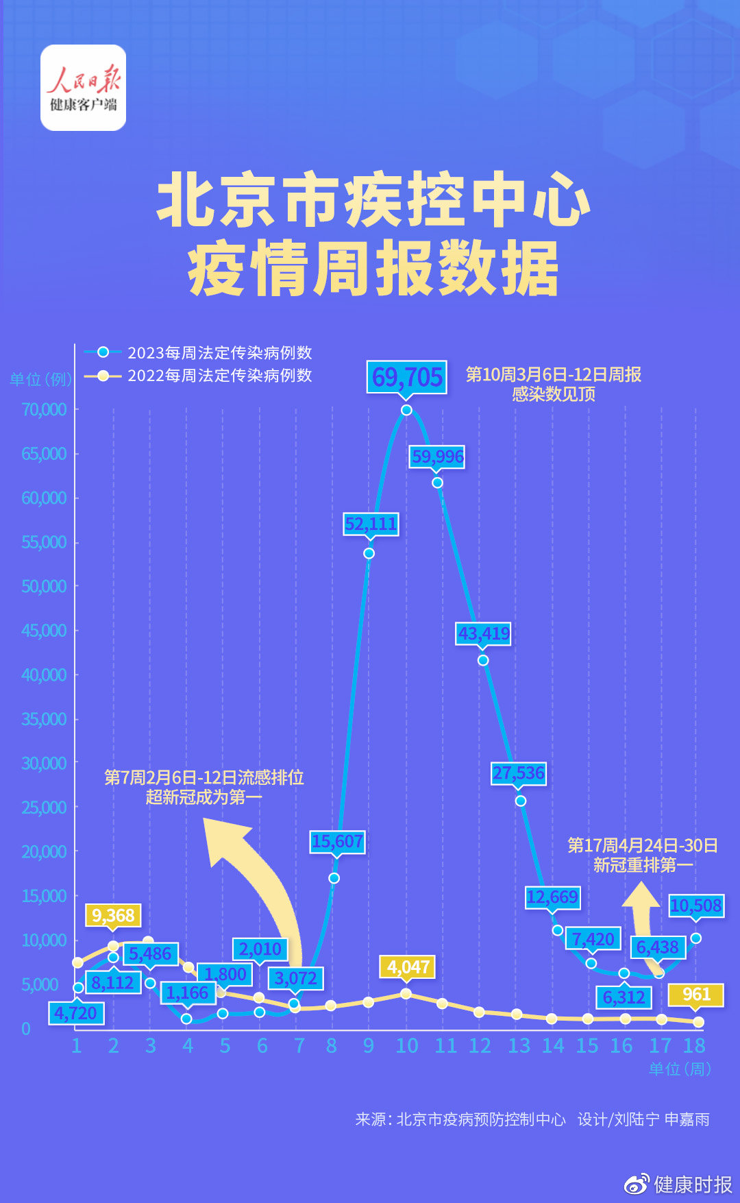 全球疫情最新进展及应对策略揭秘